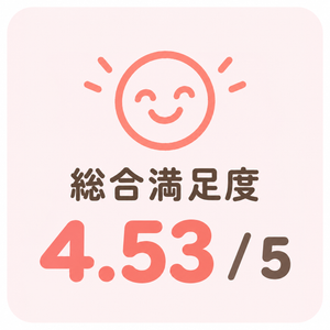 総合満足度
4.53/5